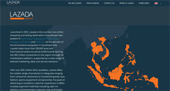 Desktop Screenshot of lazada.com